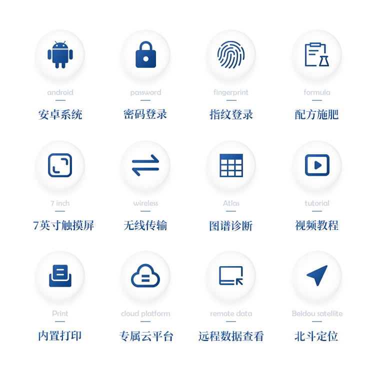 科研级土壤肥料养分检测仪