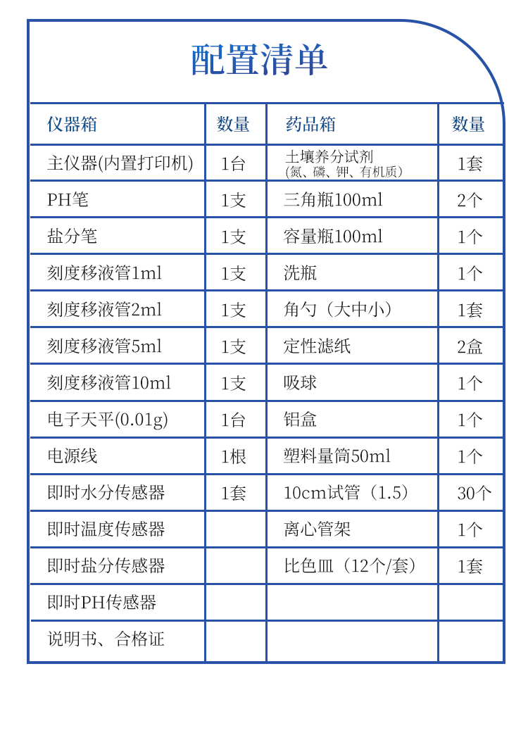 土壤多参数测定仪 土壤多参数测定仪